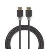 HDMI Cables