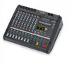 Powered Mixers