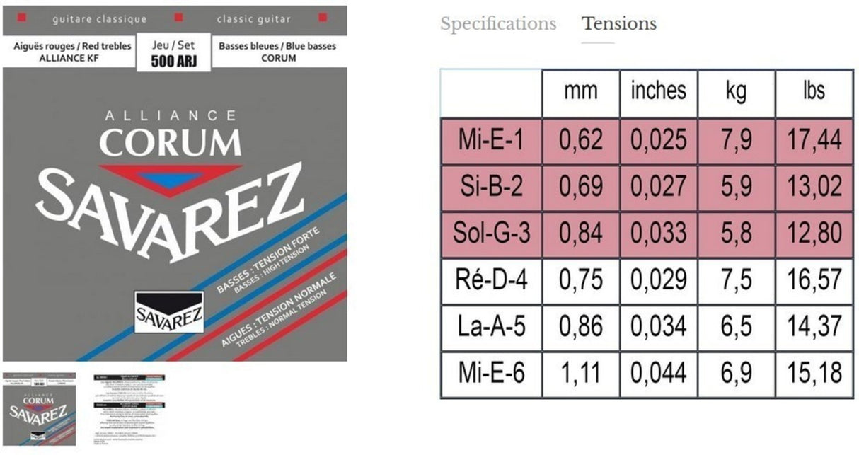 Savarez strings for classical guitars Alliance Corum - Set (500ARJ)