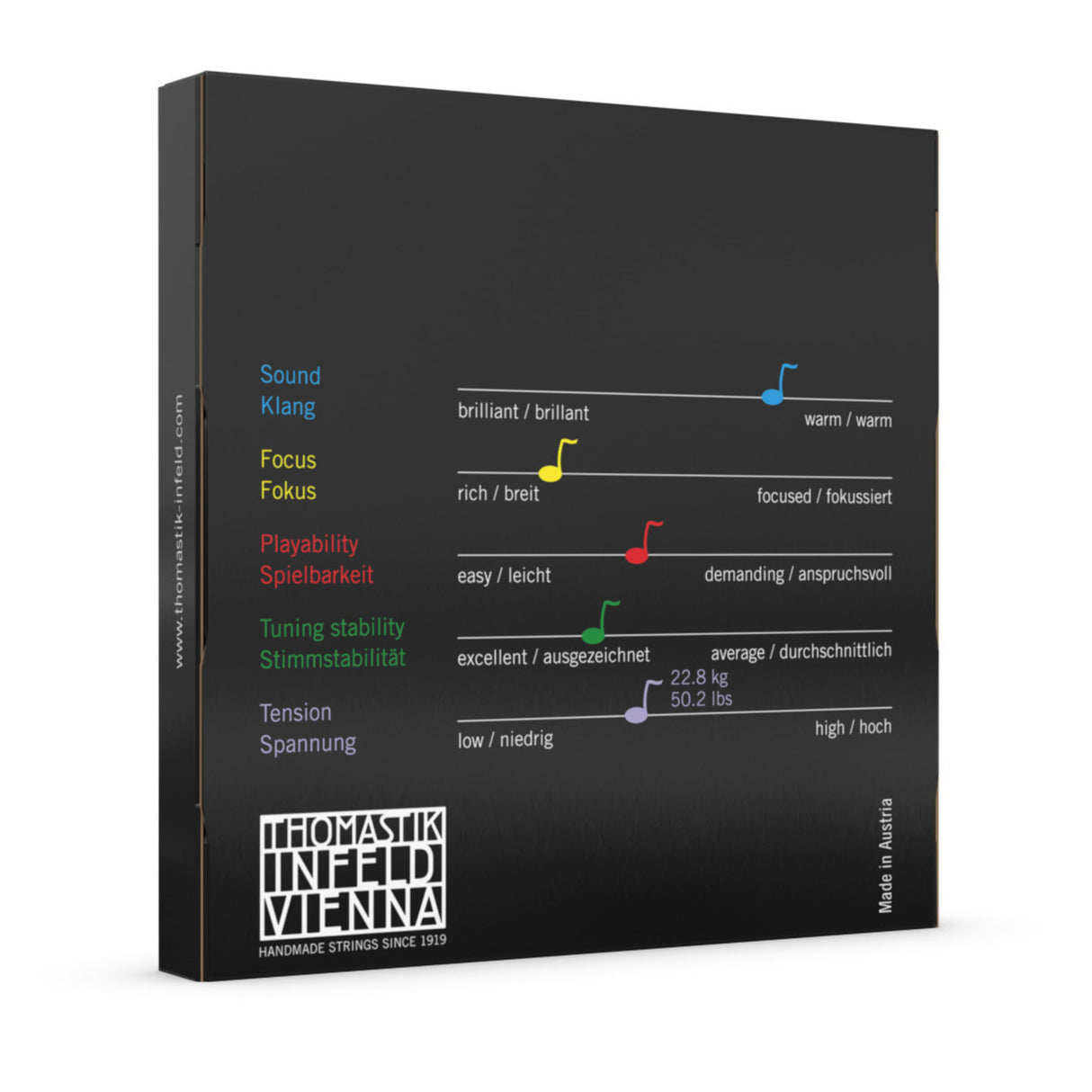 Thomastik-Infeld Violins strings Infeld hybrid core - Red set (IR100)