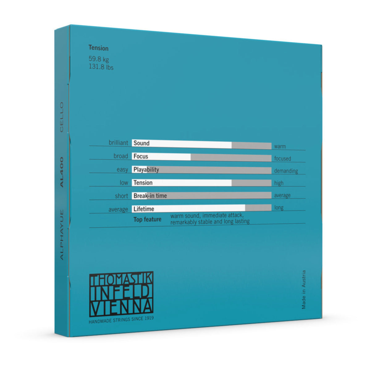 Thomastik-Infeld Cellos Strings Alphayue - Set 4/4 (AL400)