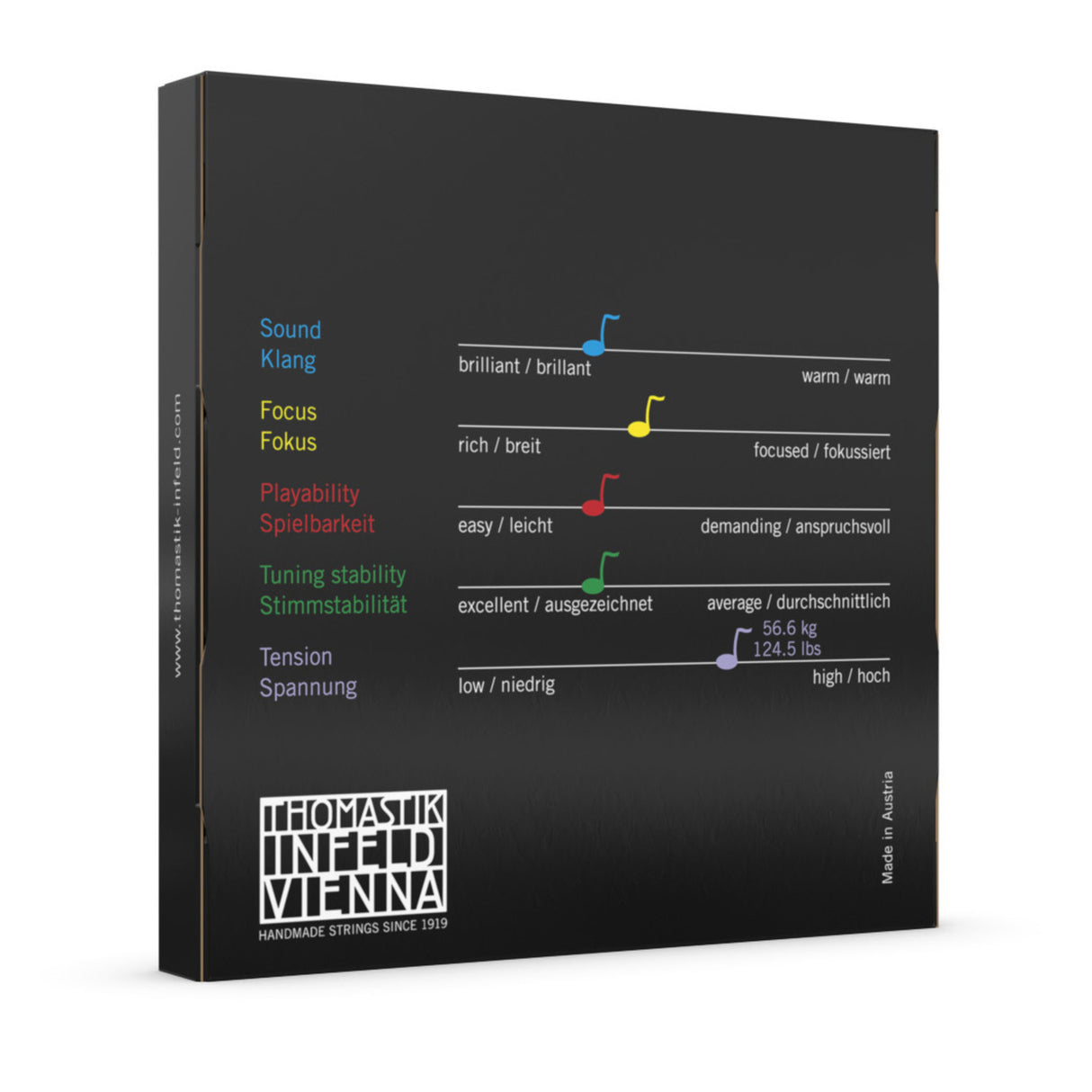 Thomastik-Infeld Cellos Strings Spirocore spiral core - Medium (S31)
