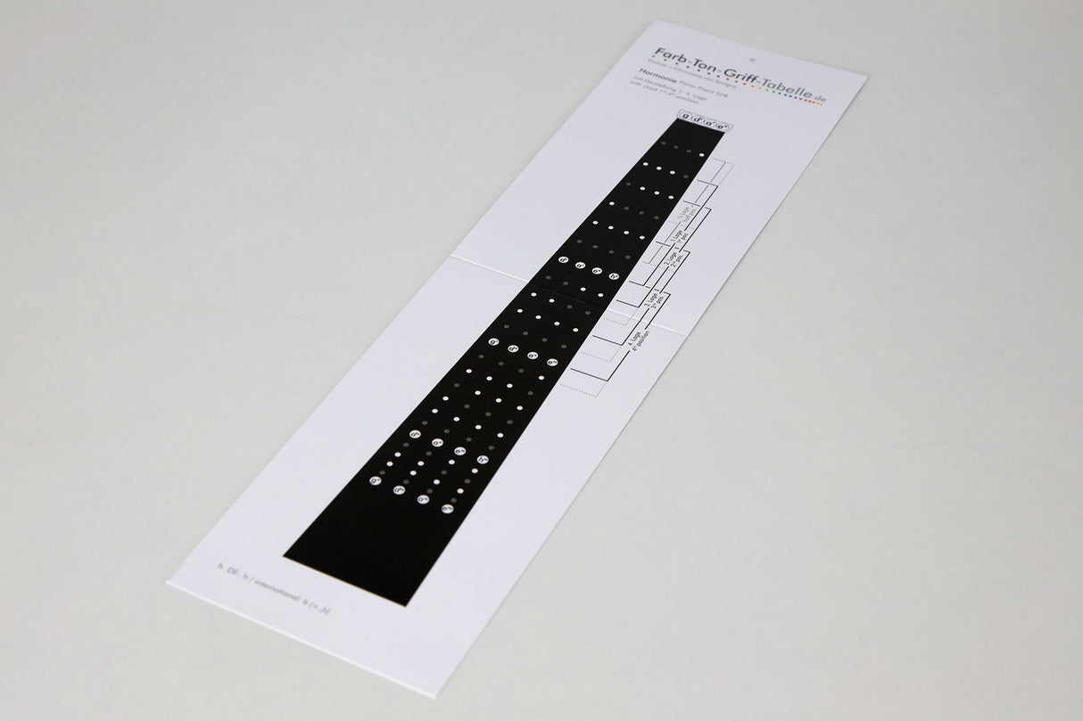 Savigny Fingering Charts Violins