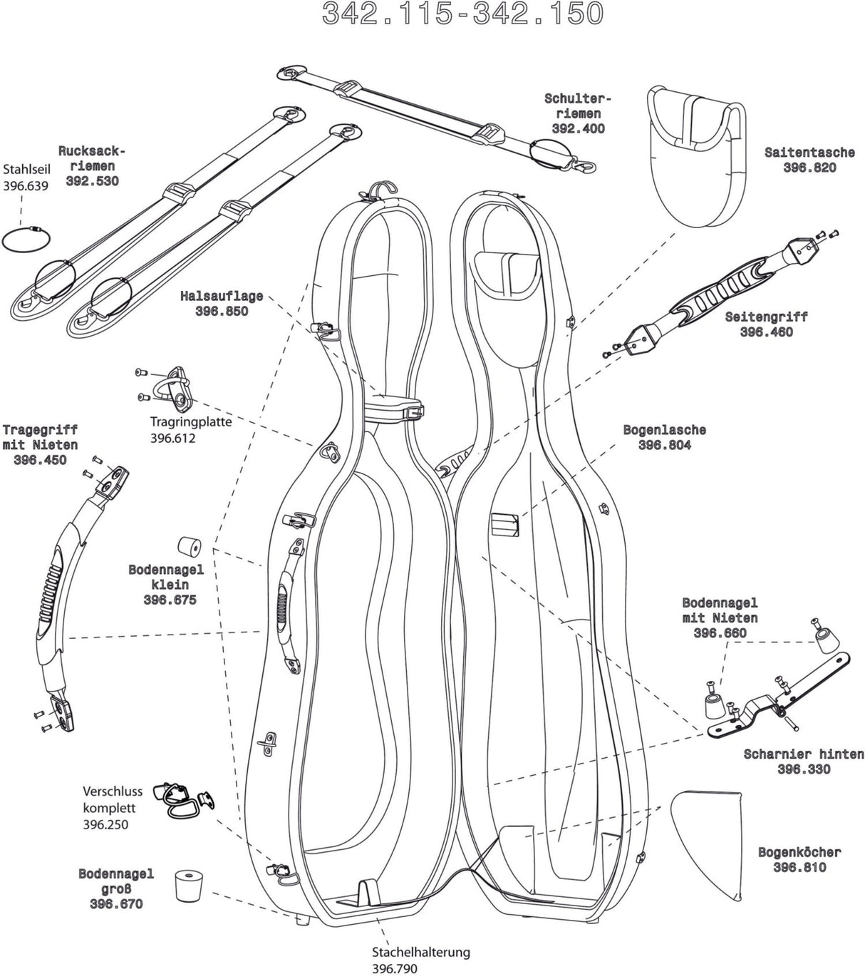 GEWA Cellos case Idea Original Carbon 2.9 - Complete lock