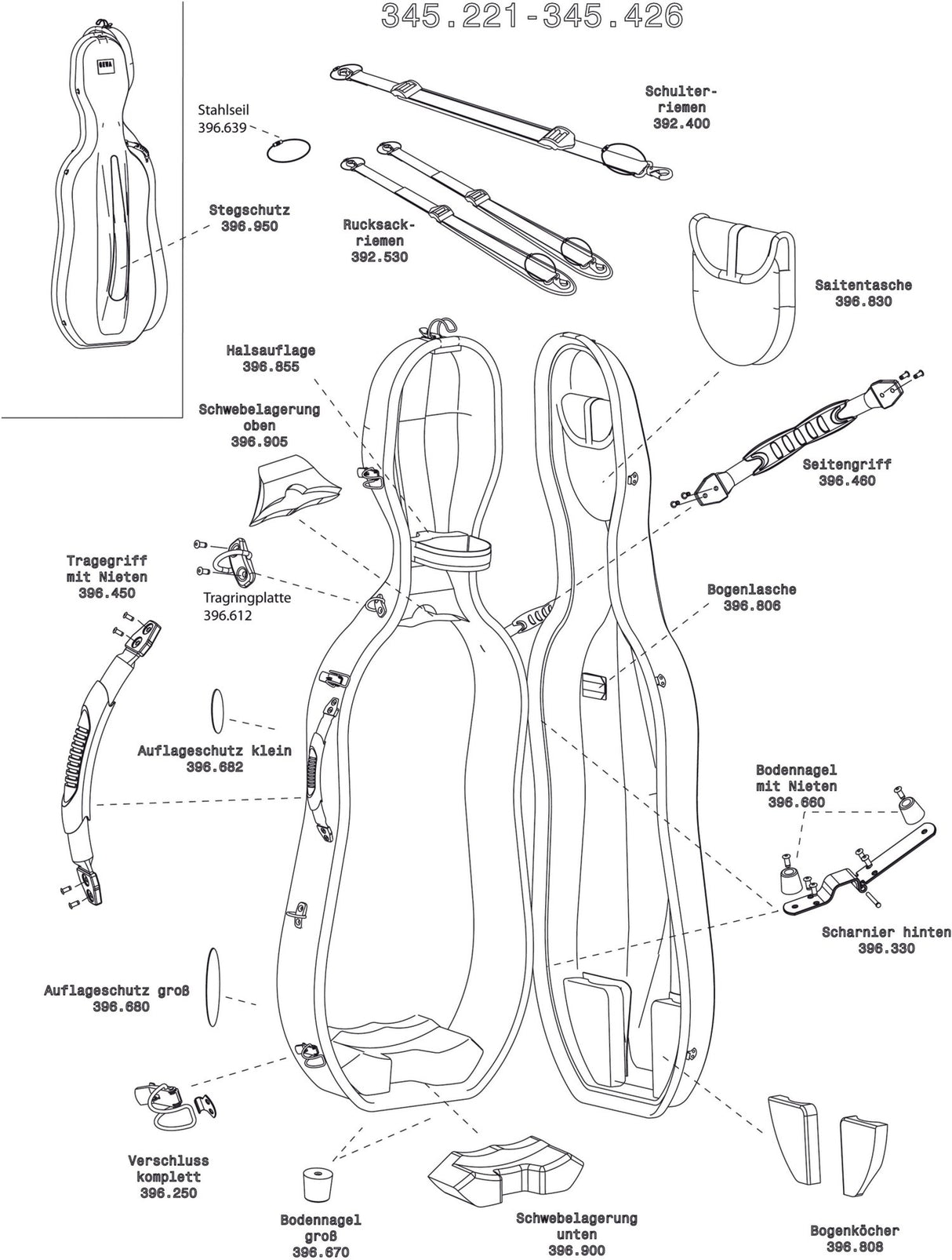 GEWA Cellos case Idea Original Carbon 2.9 - Complete lock