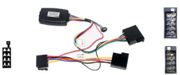 29-601 Interface to Renault