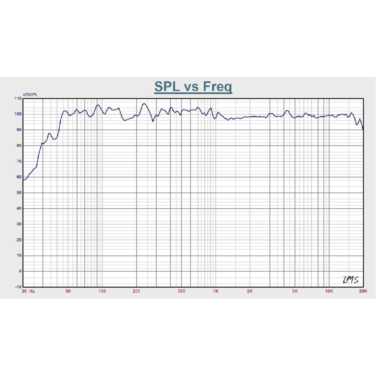 BST POWER BUNDLE Large