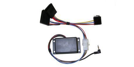 CA-R-PI.181 Interface to Renault