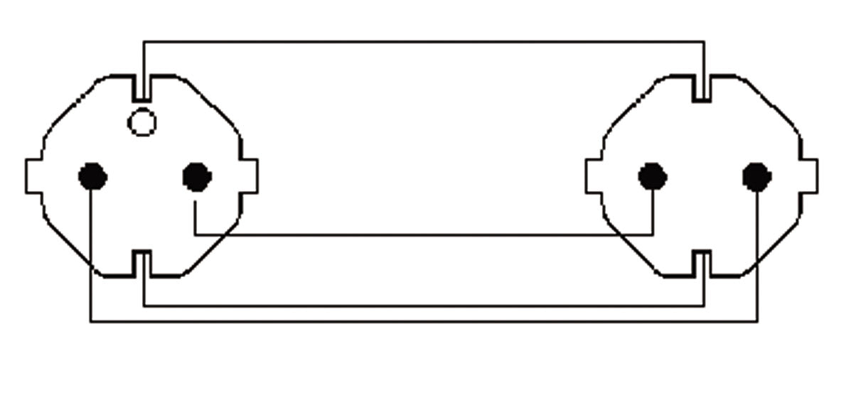 ProCab Shuko power forlænger kabel 3x1,5 mm2 5 m