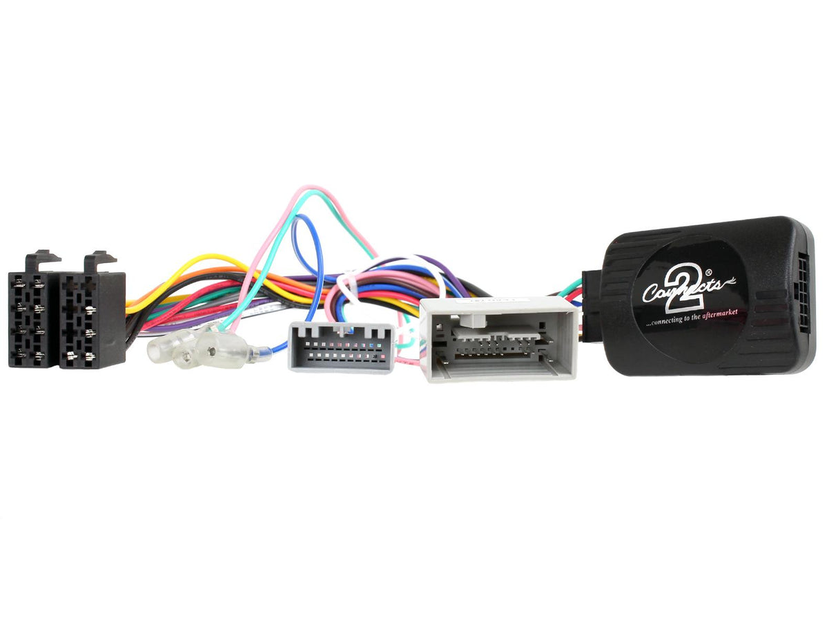 CTSHO008.2 Interface for Honda