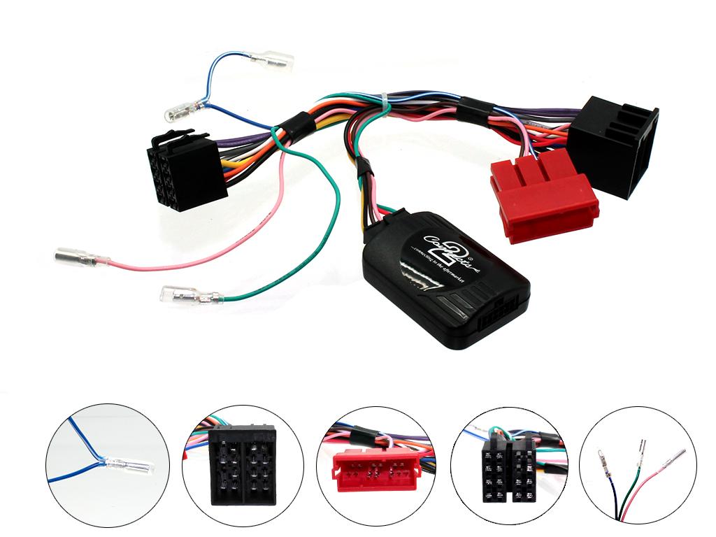 CTSHY004.2 Interface for Hyundai