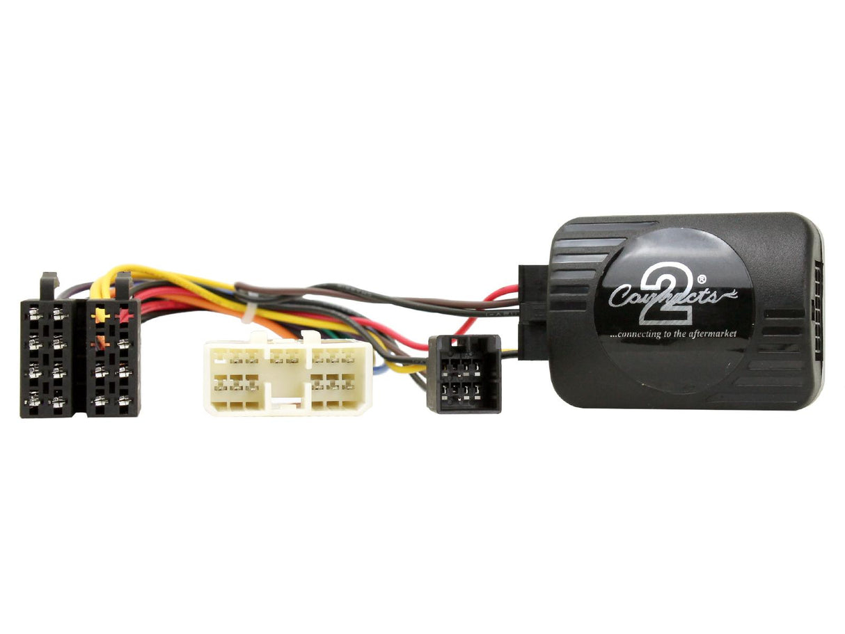 CTSSU005.2 Interface TO Subaru