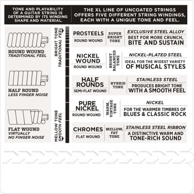 Daddario ECG25 Guitar Strings (Light 12-52)
