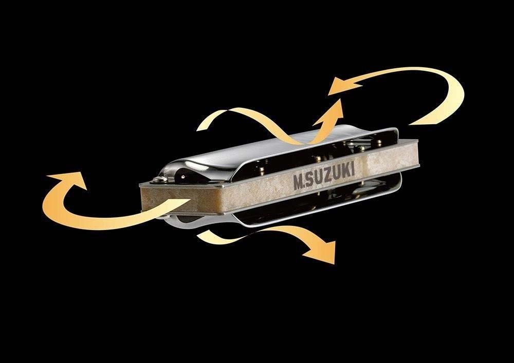 Suzuki Manji Standard M-20 Diatonic Harmonica - G