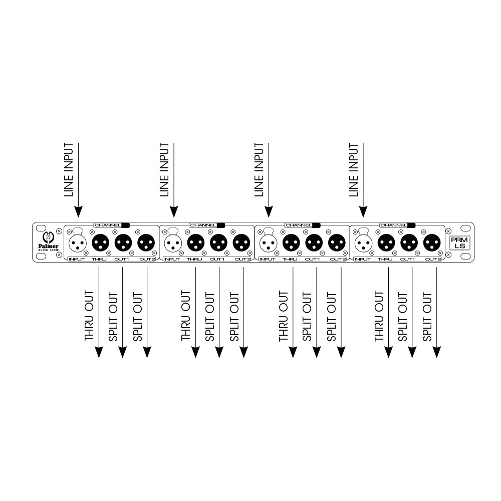 Palmer PRMLS - 4-channel line splitbox