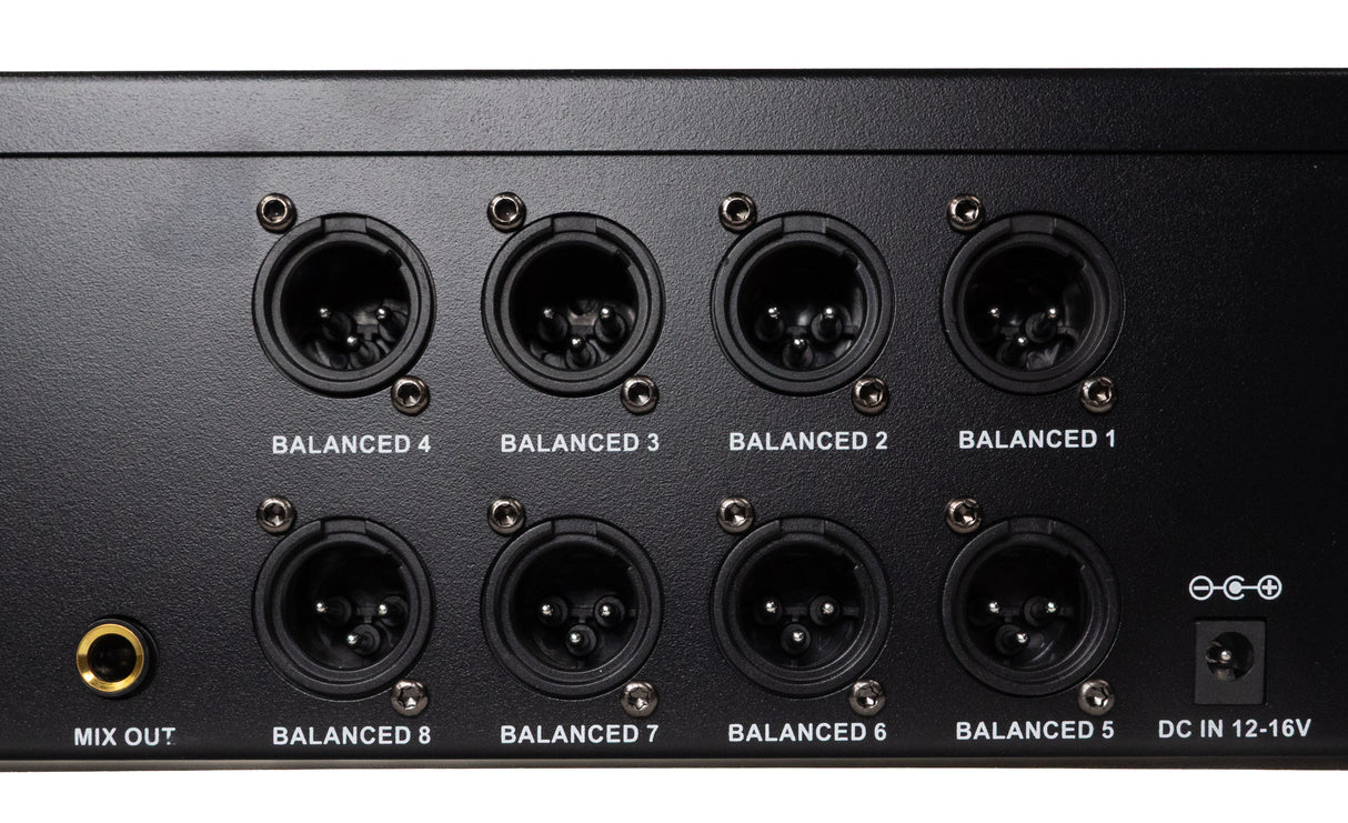 Renton Pro Wireless Headset (8 channels)