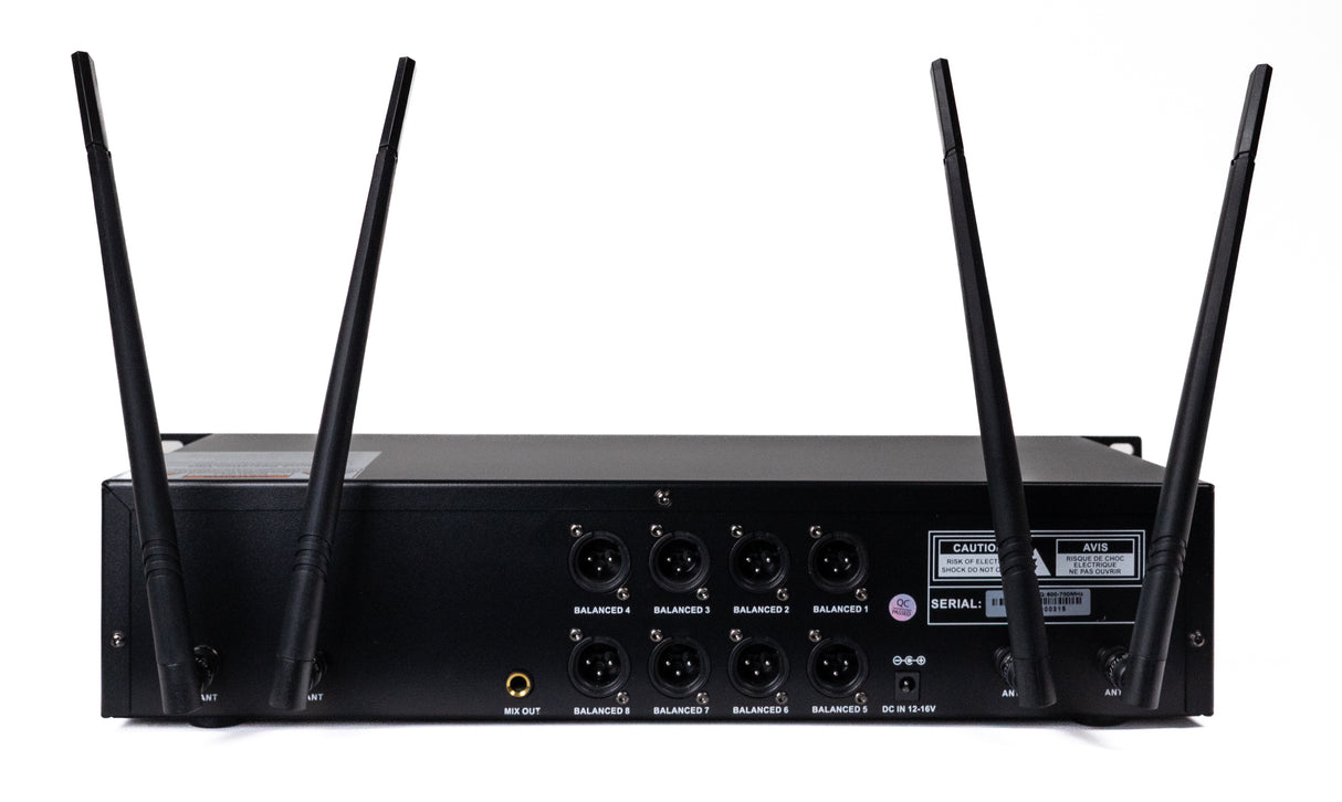Renton Pro Wireless Headset (8 channels)
