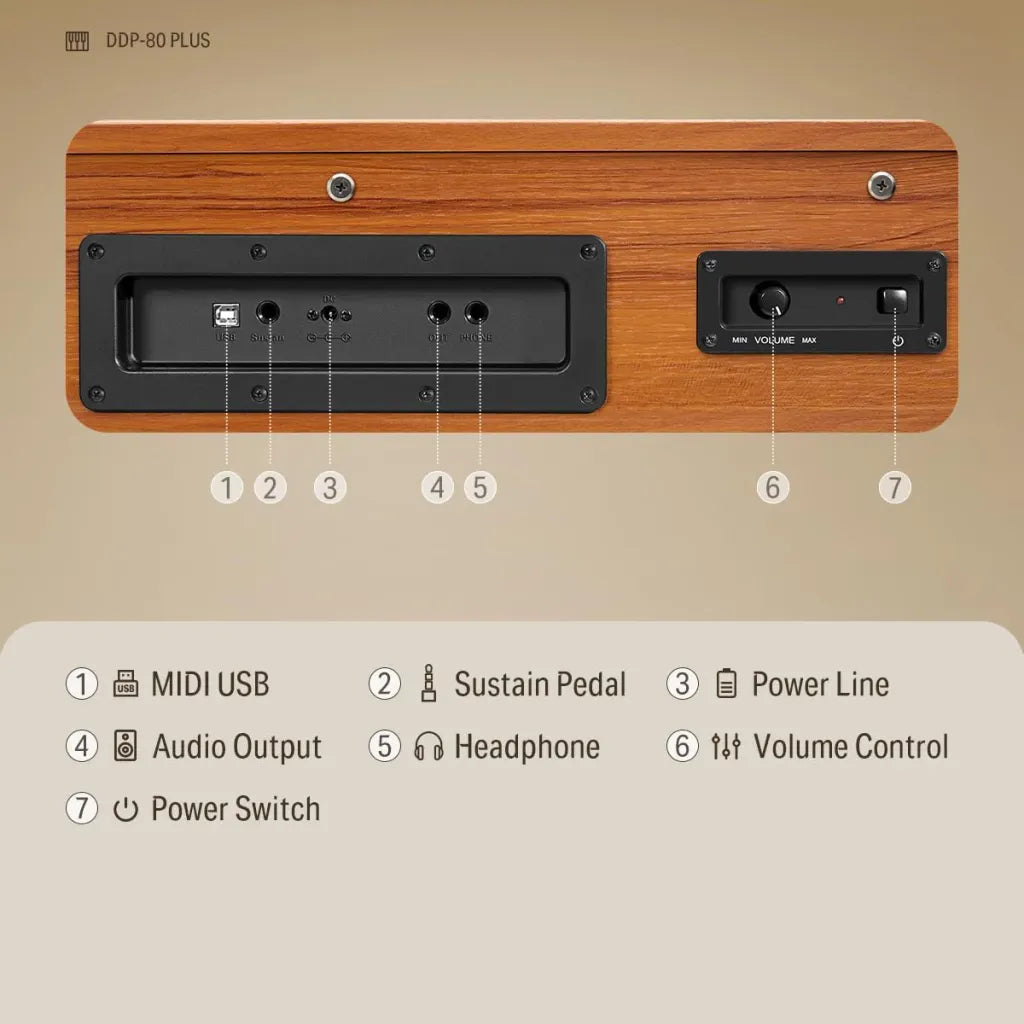 Donner DDP-80 PLUS electric piano