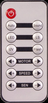 Ibiza Combi FX2 LED Light Output