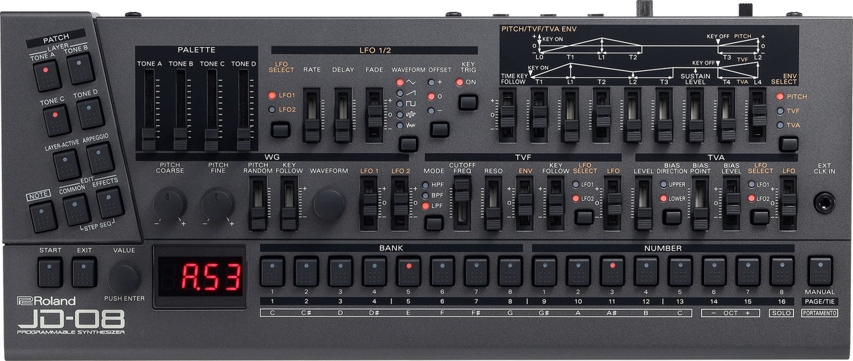 Roland JD-08 Sound Module