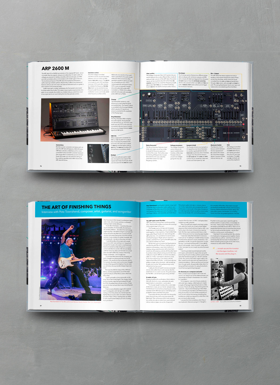 PATCH & TWEAK with KORG