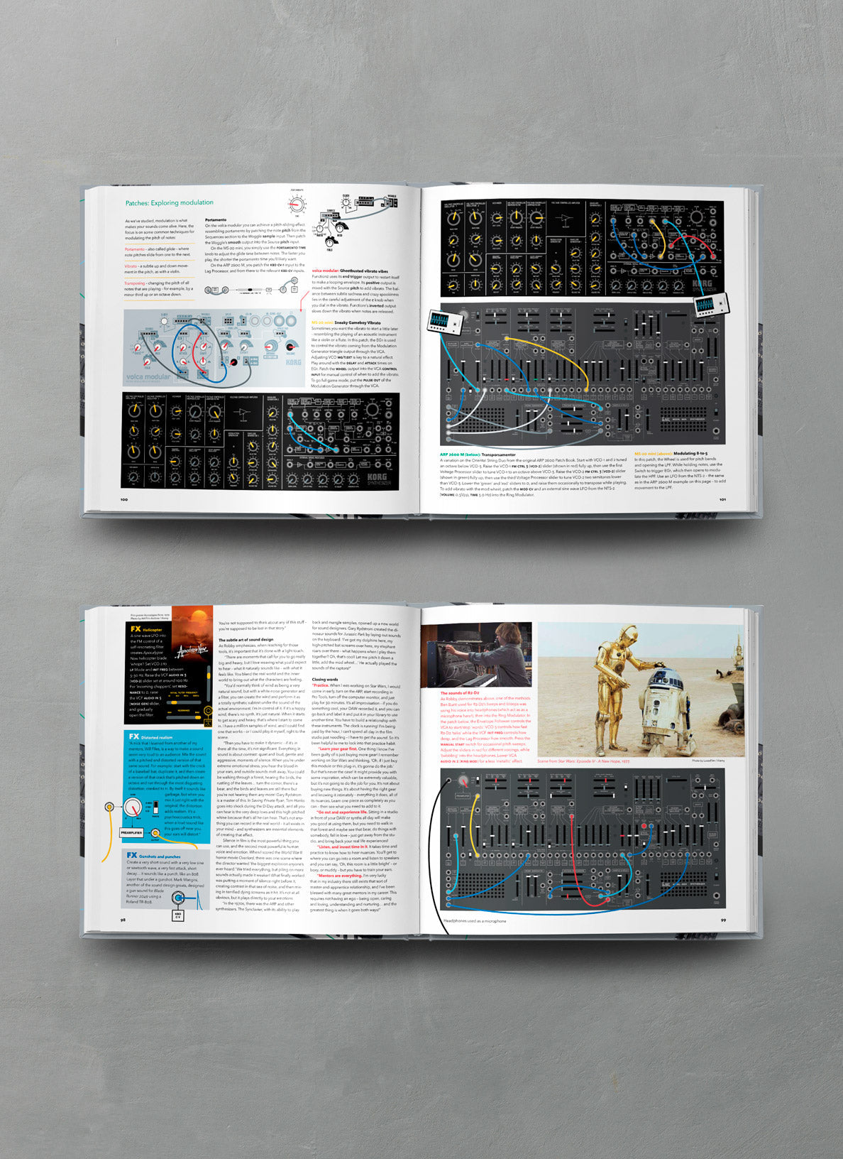 PATCH & TWEAK with KORG