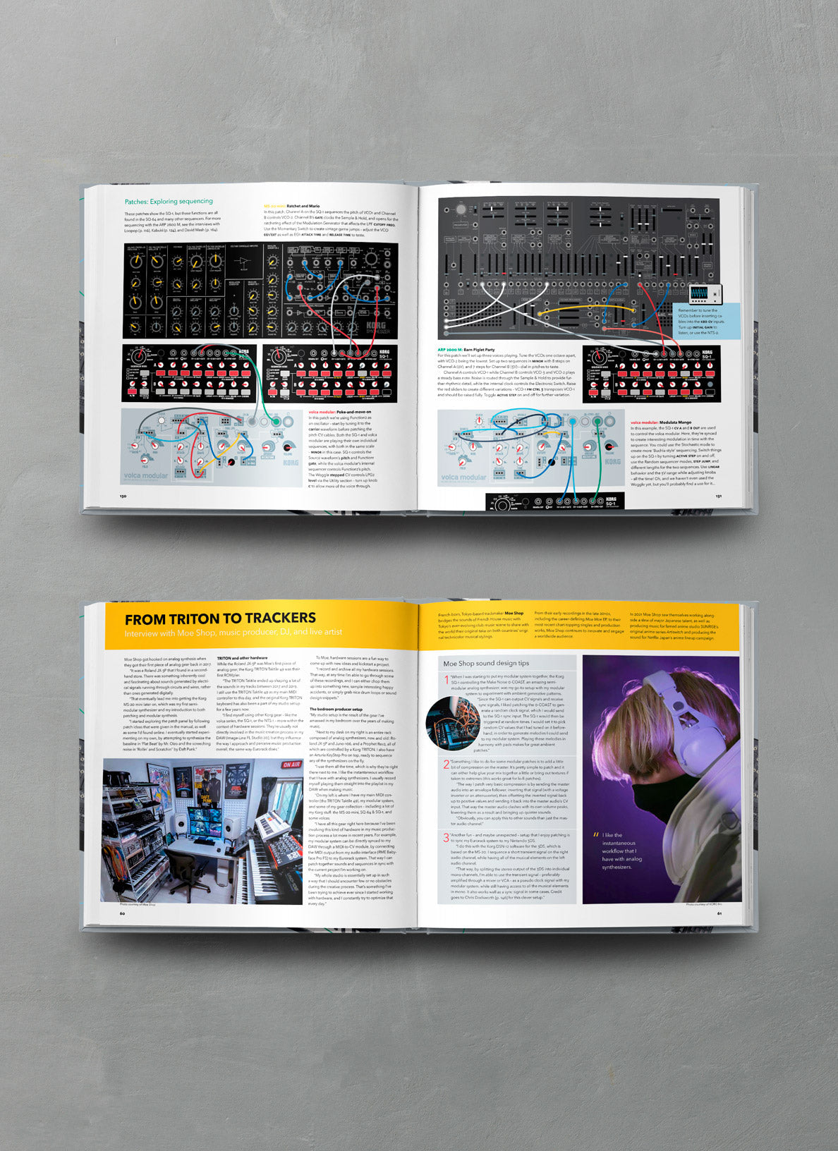 PATCH & TWEAK with KORG