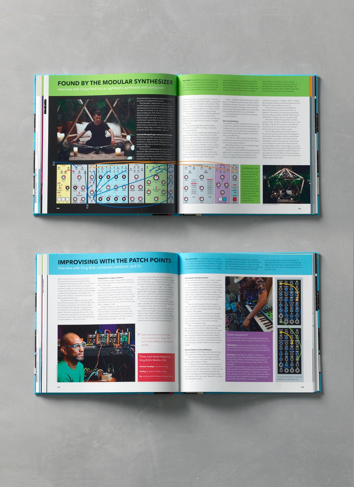 PATCH & TWEAK with Moog