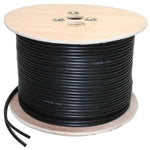 Power Cable Rolls