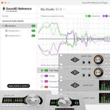 SIDR for Multichannel and AMC Add-on