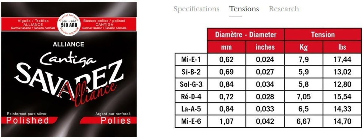Savarez Strings for classical guitar Alliance Cantiga - Set (510ARH)
