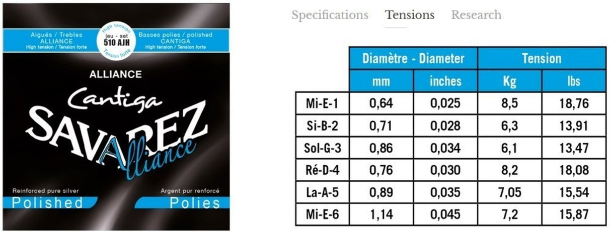 Savarez Strings for classical guitar Alliance Cantiga - High polished set (510AJH)