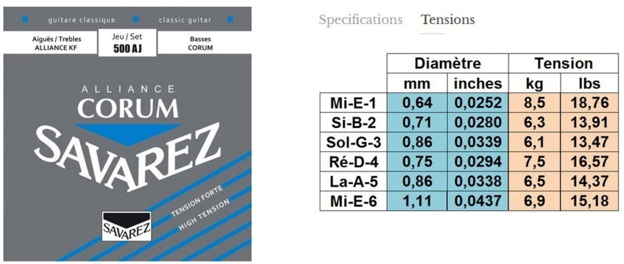 Savarez strings for classical guitars Alliance Corum - Set high (500AJ)
