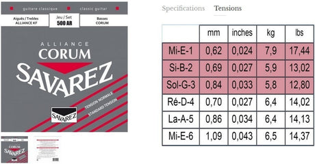 Savarez strings for classical guitars Alliance Corum - Set Standard (500AR)