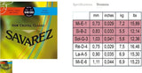 Savarez Strings for classical guitars New Cristal Classic - Set (540CRJ)