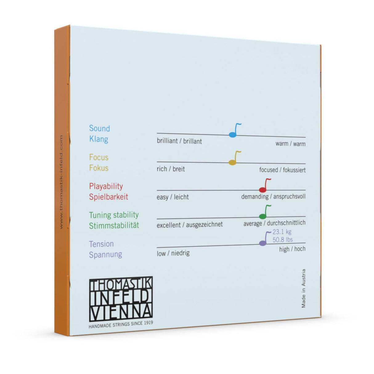 Thomastik-Infeld Violins strings Spirit Fractonal – for small sizes - Set 1/4 (SP1001/4)