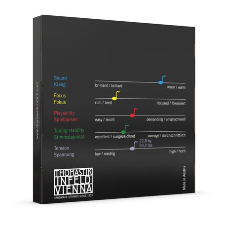 Thomastik-Infeld Violins strings Infeld hybrid core - Red set (IR100)