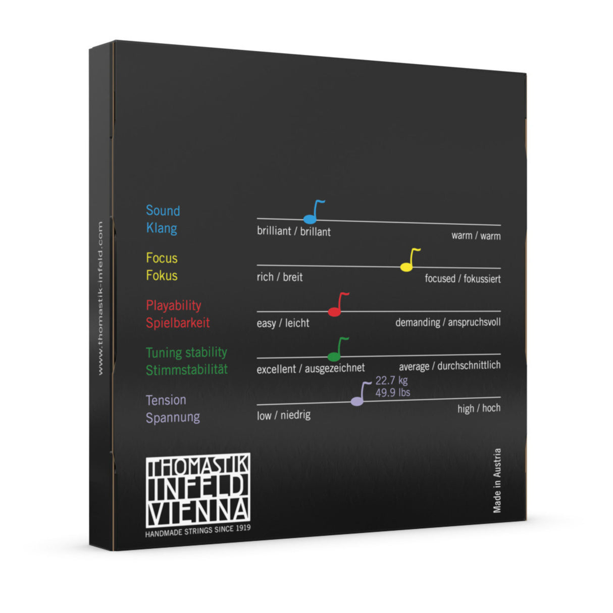 Thomastik-Infeld Violins strings Infeld hybrid core - set, blue (IB100)