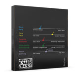 Thomastik-Infeld Violins strings Infeld hybrid core - set, blue (IB100)