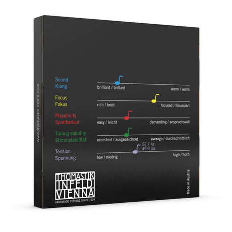 Thomastik-Infeld Violins strings Infeld hybrid core - set, blue (IB100)