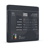 Thomastik-Infeld Cellos Strings Dominant Pro - Set medium (DP400)