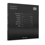 Thomastik-Infeld Cellos strings Rondo - *Half set A+D medium (4142)