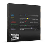 Thomastik-Infeld Cellos Strings Spirocore spiral core - Medium (S31)