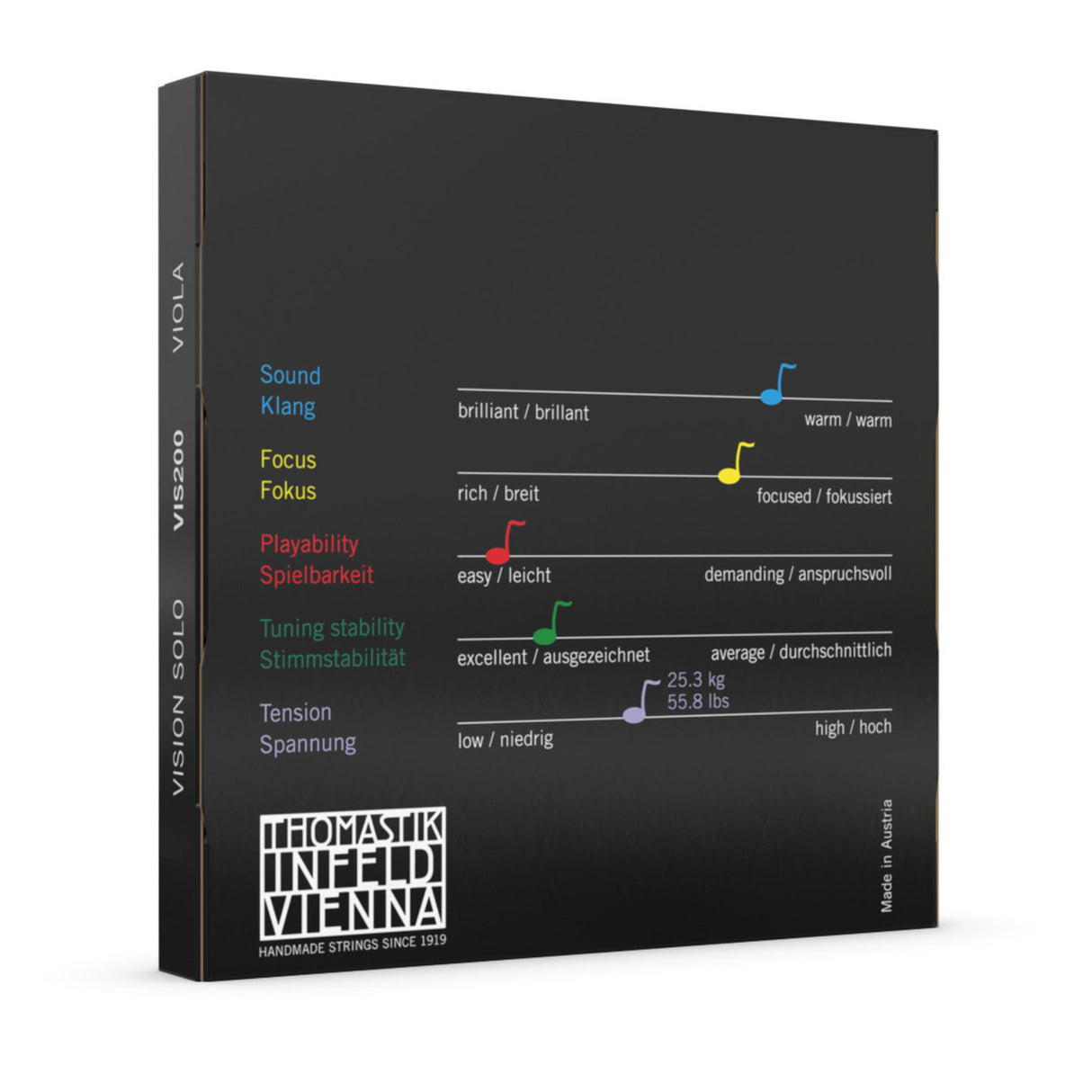 Thomastik-Infeld Strings for viola Vision solo - VIS200