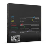 Thomastik-Infeld Strings for viola Vision solo - VIS200