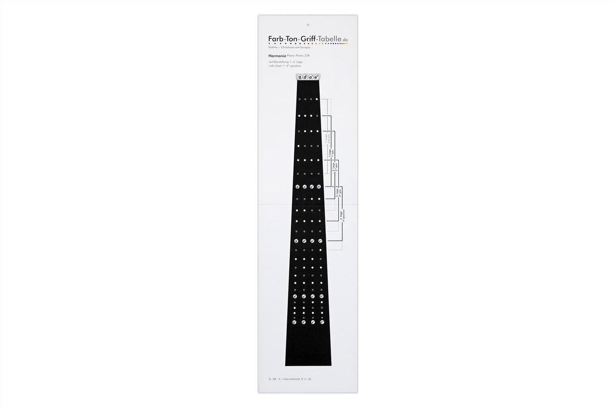 Savigny Fingering Charts Violins