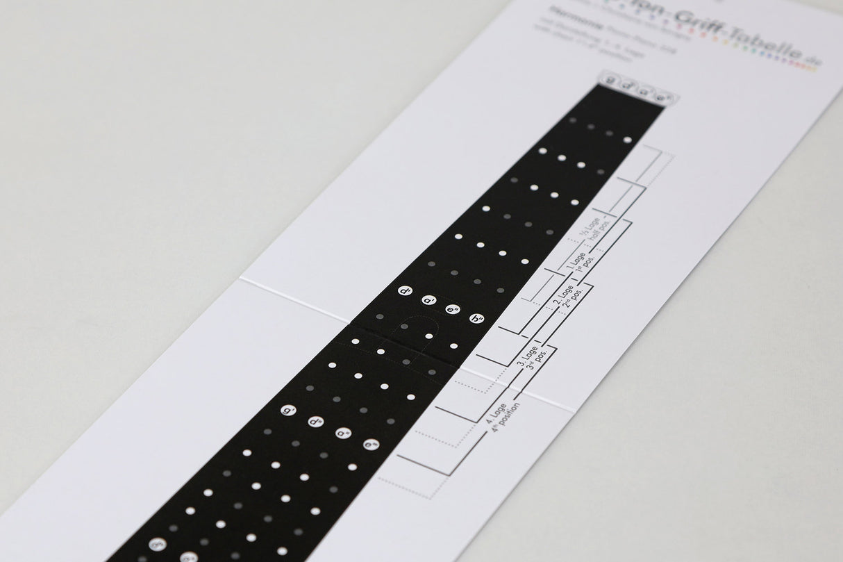Savigny Fingering Charts Violins