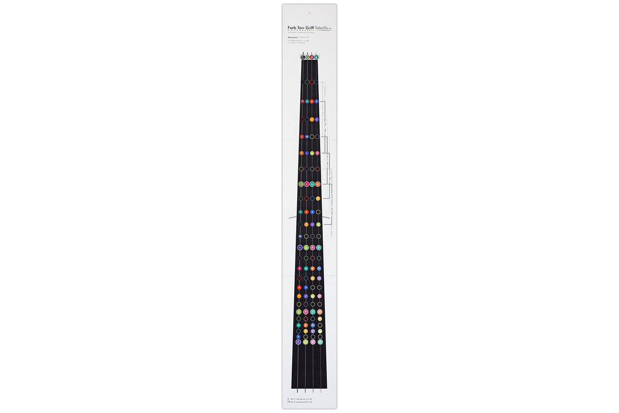 Savigny fingering charts Cellos