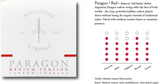 Augustine strings for classical guitar Paragon Carbon - set red (medium/medium)