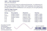 Hannabach strings for classical guitar Serie 1869 Carbon/Gold HT - A5 Gold HT (18695HT)